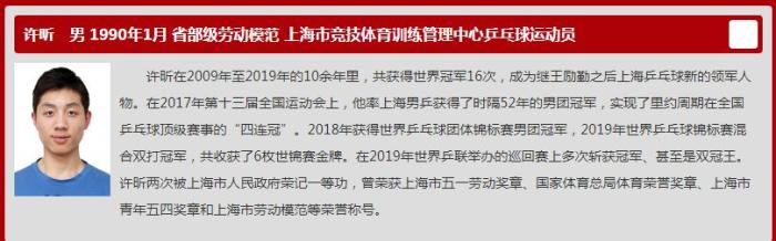 许昕入选上海劳模年度人