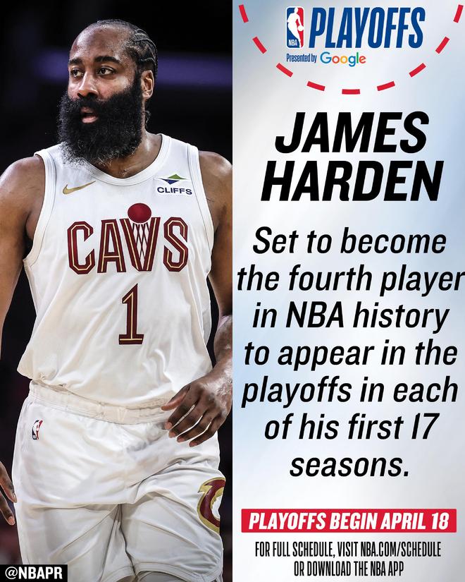 哈登连续17年季后赛纪录背